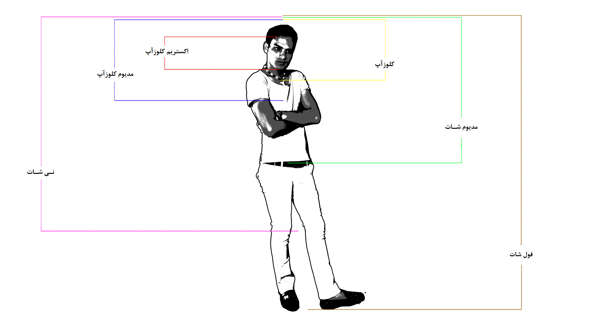 نام: KadrBandi.jpg نمایش: 395 اندازه: 295.2 کیلو بایت