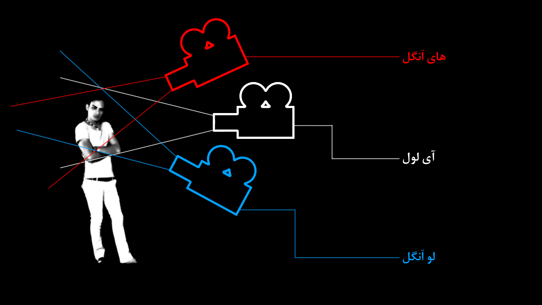 نام: Zavaya.jpg نمایش: 233 اندازه: 317.1 کیلو بایت