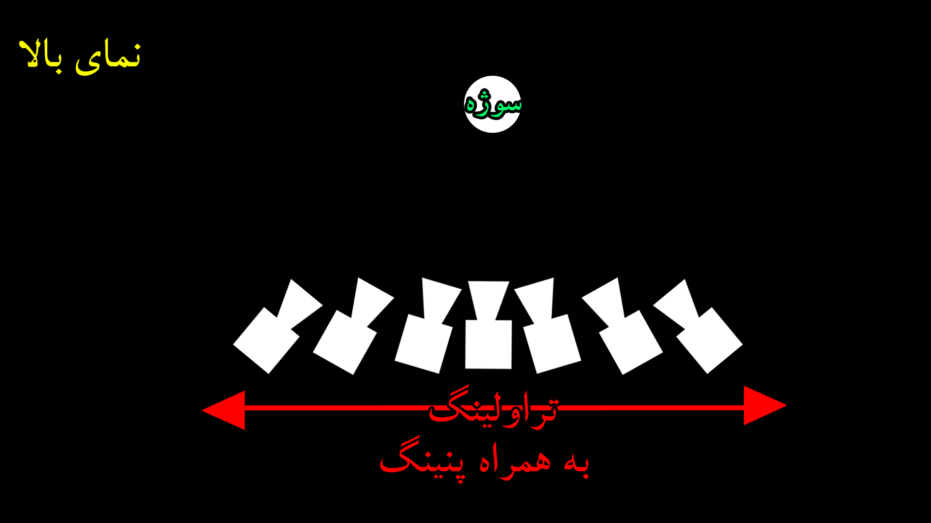 نام: travling & Paning.jpg نمایش: 178 اندازه: 269.3 کیلو بایت