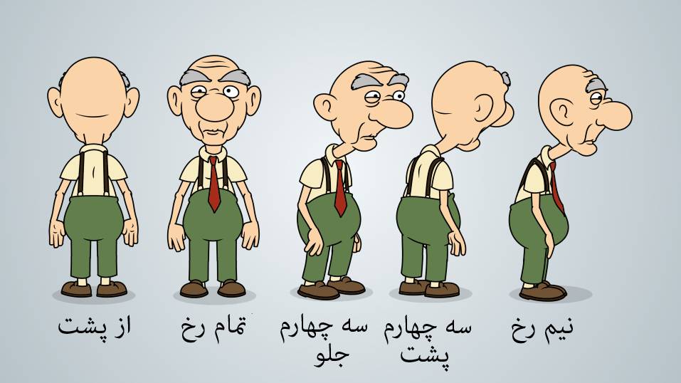 نام: oldmancharactersheet.jpg نمایش: 106 اندازه: 53.6 کیلو بایت