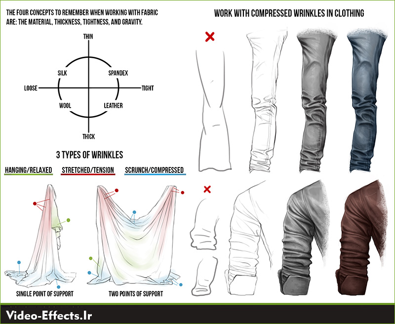 نام: fabricclothingreference.jpg نمایش: 239 اندازه: 158.9 کیلو بایت