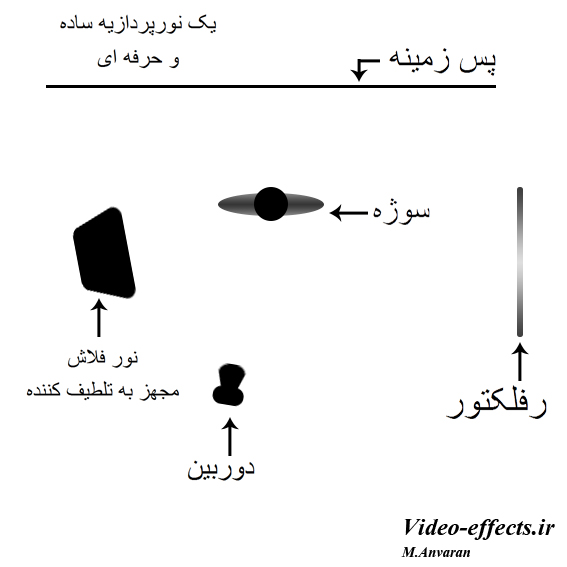 نام: 34341.jpg نمایش: 40 اندازه: 83.7 کیلو بایت