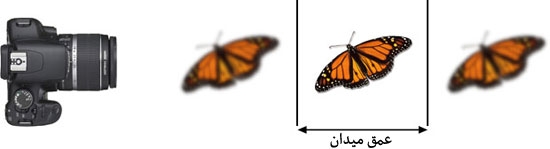 نام: 01.jpg نمایش: 149 اندازه: 26.3 کیلو بایت